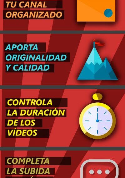 Consejos para crear un canal de YouTube que atrape a tu audiencia desde el primer video
