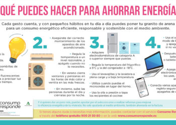 Descubre cómo ahorrar dinero en tu factura de luz con estos consejos sorprendentes