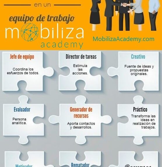 Descubre roles creativos para destacar en tu trabajo