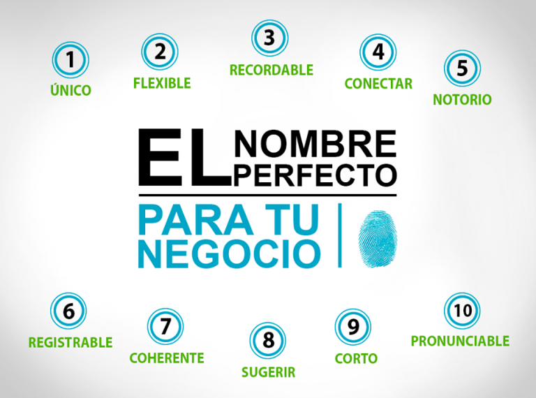 El secreto del nombre perfecto para tu empresa: Destaca en el mercado