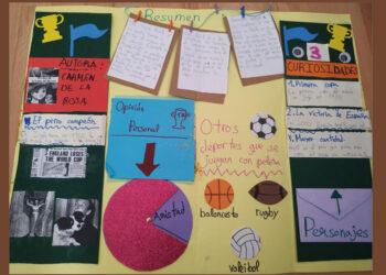Ideas creativas para crear el lapbook perfecto: ¡descubre cómo!