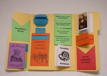 Ideas creativas y divertidas para tus trabajos de clase