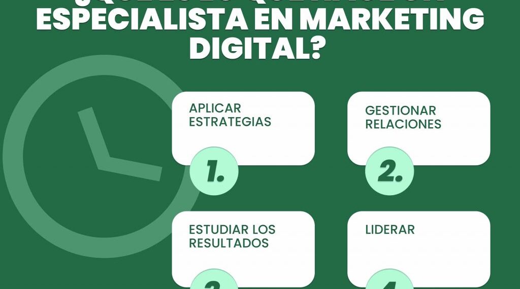 Secretos del éxito en marketing digital: Descúbrelos ahora