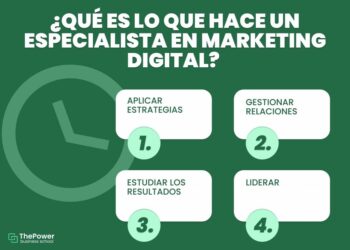 Secretos del éxito en marketing digital: Descúbrelos ahora