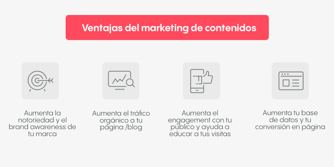Transforma tu contenido en un éxito con esquemas: Descubre cómo
