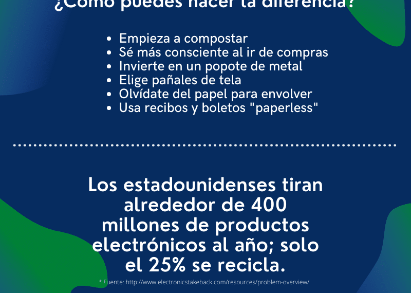 Descubre cómo puedes salvar el planeta con estas ingeniosas ideas de reciclaje