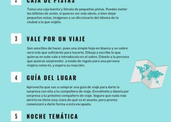 Sorprende a tu pareja con el regalo más original: ¡un viaje sorpresa!